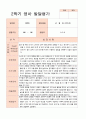 만 2세 2학기 관찰일지와 발달평가 와 상담일지12명 -평가제 18페이지
