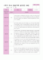 1학기 2학기 유아 관찰일지 만 3세 20명- 평가제 4페이지