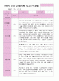 1학기 2학기 유아 관찰일지 만 3세 20명- 평가제 6페이지