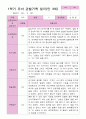 1학기 2학기 유아 관찰일지 만 3세 20명- 평가제 15페이지