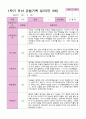 1학기 2학기 유아 관찰일지 만 3세 20명- 평가제 16페이지