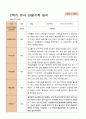1학기 2학기 유아 관찰일지 만 3세 20명- 평가제 31페이지