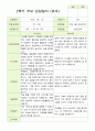 만 3세  2학기 유아 관찰일지와  상담일지 20명 -평가제 23페이지