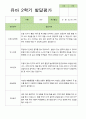 만 3세  2학기 유아 관찰일지와 발달평가 20명 -평가제 27페이지
