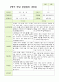 만 3세  2학기 유아 관찰일지와 발달평가와 상담일지 20명 -평가제 48페이지