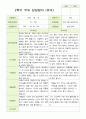 만 3세  2학기 유아 관찰일지와 발달평가와 상담일지 20명 -평가제 49페이지