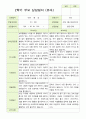 만 3세  2학기 유아 관찰일지와 발달평가와 상담일지 20명 -평가제 52페이지