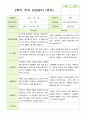 만 3세  2학기 유아 관찰일지와 발달평가와 상담일지 20명 -평가제 54페이지