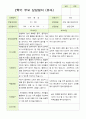 만 3세  2학기 유아 관찰일지와 발달평가와 상담일지 20명 -평가제 55페이지