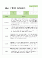 만 4세  2학기 유아 관찰일지와 발달평가 21명 -평가제 39페이지