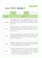 만 4세  2학기 유아 관찰일지와 발달평가 와 상담일지21명 -평가제 32페이지
