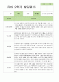 만 4세  2학기 유아 관찰일지와 발달평가 와 상담일지21명 -평가제 36페이지
