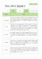 만 4세  2학기 유아 관찰일지와 발달평가 와 상담일지21명 -평가제 40페이지
