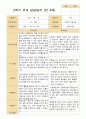 만 4세  2학기 유아 관찰일지와 발달평가 와 상담일지21명 -평가제 60페이지