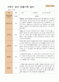 만4세 1학기 2학기 유아 관찰일지 21명 -평가제 22페이지