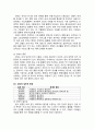 무역학개론 ) 관세의 종류와 경제적 효과를 설명 3페이지
