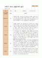 만 5세  2학기 유아 관찰일지와 발달평가와 상담일지  22명 -평가제 17페이지