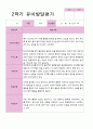 만 5세  2학기 유아 관찰일지와 발달평가와 상담일지  22명 -평가제 36페이지
