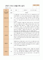 만5세 1학기 2학기 유아  관찰일지 22명 -평가제 32페이지