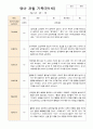 2학기 관찰일지와 발달평가와 상담일지 만 1세 10명 1페이지