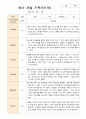 2학기 관찰일지와 발달평가와 상담일지 만 1세 10명 5페이지