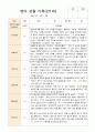 2학기 관찰일지와 발달평가와 상담일지 만 1세 10명 9페이지