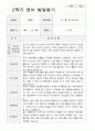 2학기 관찰일지와 발달평가와 상담일지 만 1세 10명 12페이지