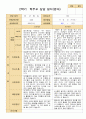 2학기 관찰일지와 발달평가와 상담일지 만 1세 10명 26페이지