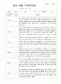 2학기 관찰일지와 발달평가와 상담일지 만 2세 11페이지 4페이지
