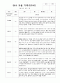2학기 관찰일지와 발달평가와 상담일지 만 2세 11페이지 10페이지