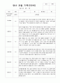 2학기 관찰일지와 발달평가와 상담일지 만 2세 11페이지 11페이지