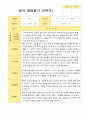 2학기 관찰일지와 발달평가와 상담일지 만 2세 11페이지 16페이지