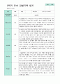 2학기 관찰일지와 방장평가와 상담일지  만 3세 21명 -평가제 9페이지
