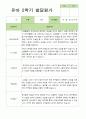 2학기 관찰일지와 방장평가와 상담일지  만 3세 21명 -평가제 27페이지