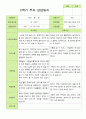 2학기 관찰일지와 방장평가와 상담일지  만 3세 21명 -평가제 43페이지