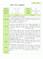 2학기 관찰일지와 방장평가와 상담일지  만 3세 21명 -평가제 48페이지