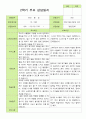 2학기 관찰일지와 방장평가와 상담일지  만 3세 21명 -평가제 50페이지