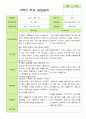 2학기 관찰일지와 방장평가와 상담일지  만 3세 21명 -평가제 58페이지