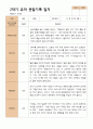 2학기 관찰일지와 발달평가와 상담일지  만 4세 21명- 평가제 14페이지