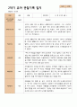 2학기 관찰일지와 발달평가와 상담일지  만 4세 21명- 평가제 15페이지