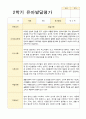 2학기 관찰일지와 발달평가와 상담일지  만 4세 21명- 평가제 22페이지