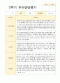 2학기 관찰일지와 발달평가와 상담일지  만 4세 21명- 평가제 23페이지