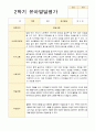 2학기 관찰일지와 발달평가와 상담일지  만 4세 21명- 평가제 24페이지