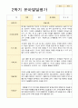 2학기 관찰일지와 발달평가와 상담일지  만 4세 21명- 평가제 31페이지