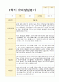 2학기 관찰일지와 발달평가와 상담일지  만 4세 21명- 평가제 41페이지