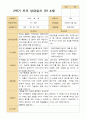 2학기 관찰일지와 발달평가와 상담일지  만 4세 21명- 평가제 56페이지