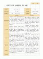 2학기 관찰일지와 발달평가와 상담일지  만 4세 21명- 평가제 59페이지