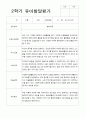 2학기 관찰일지와 발달평가와 상담일지 만 5세 24명  -평가제 39페이지
