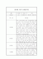 만5세 1학기 (3월-8월) 관찰일지 (1학기 총평첨부) 3페이지