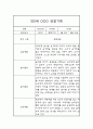 만0세 1학기 관찰일지 및 1학기 종합발달평가 - 평가제 3페이지